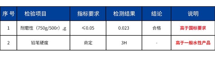 未標(biāo)題-3.jpg